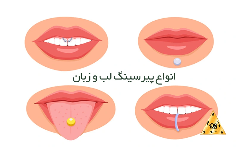 پیرسینگ لب و زبان | تاسیس کلینیک زیبایی و لیزر